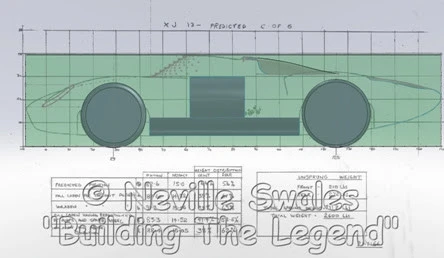 XJ13, Building The Legend, Neville Swales, Jaguar